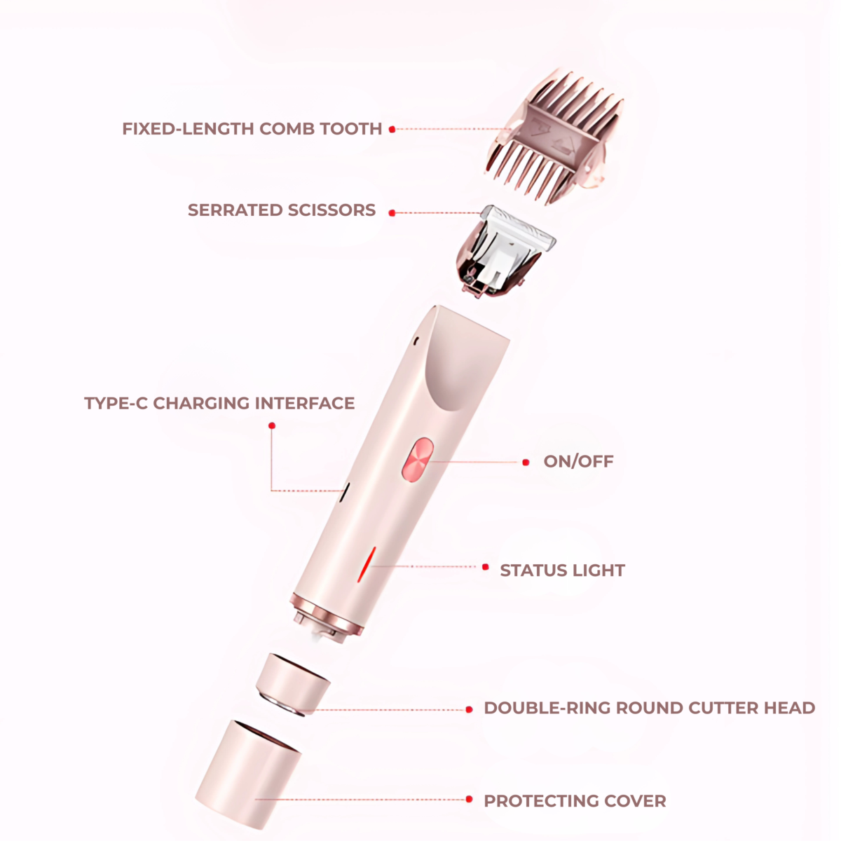 SilkDuo Trim - Image 4